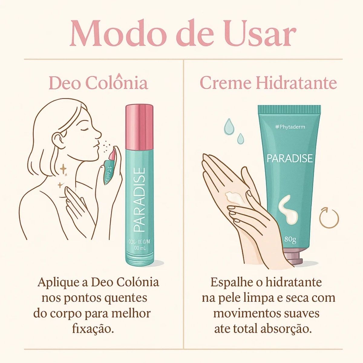 Kit Phytoderm Paradise: Hidratação e Perfume Elegante - Teruya