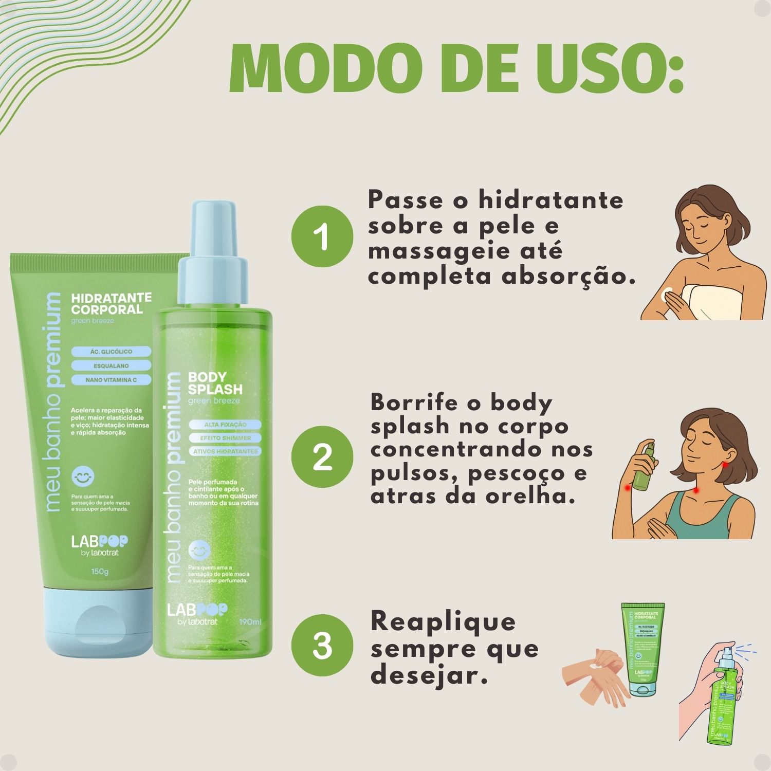 Kit LabPop by Labotrat Green Breeze: Hidratante Corporal e Body
