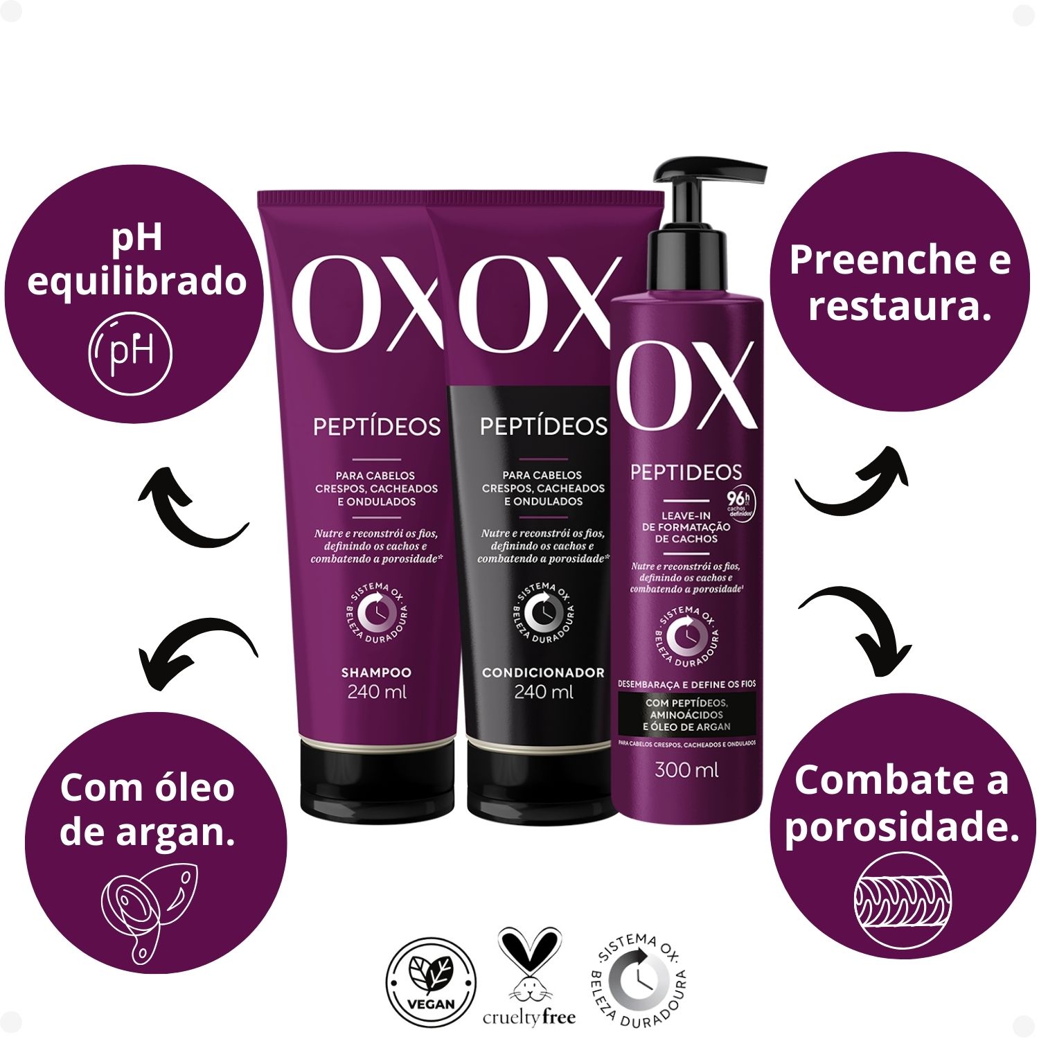 Kit OX Peptídeos Cabelos Crespos, Cacheados e Ondulados: Shampoo