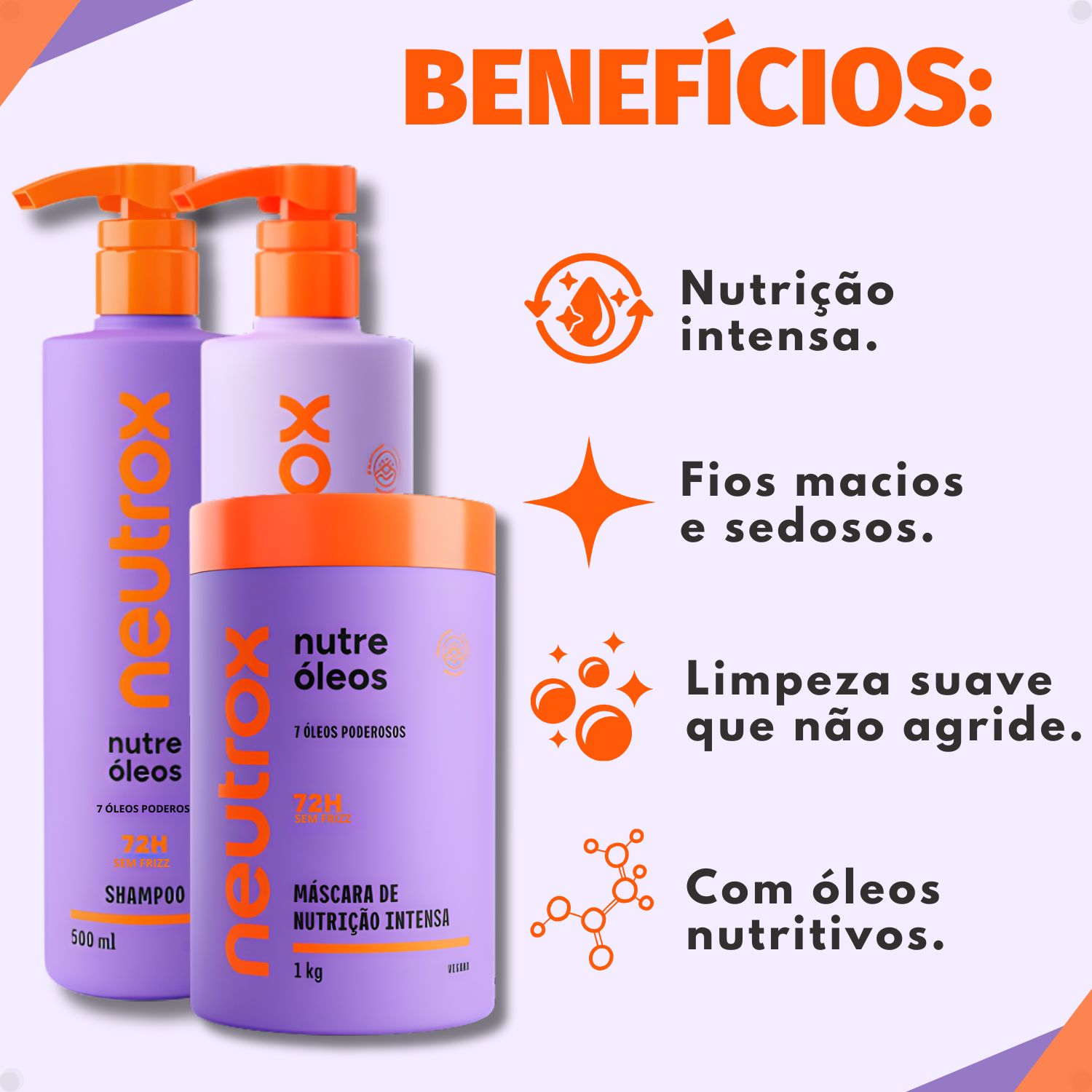 ナールス Pure+ Neo+ Univer 3点セット Kit Neutrox Nutre Óleos: Shampoo, Condicionador 500ml e Máscara