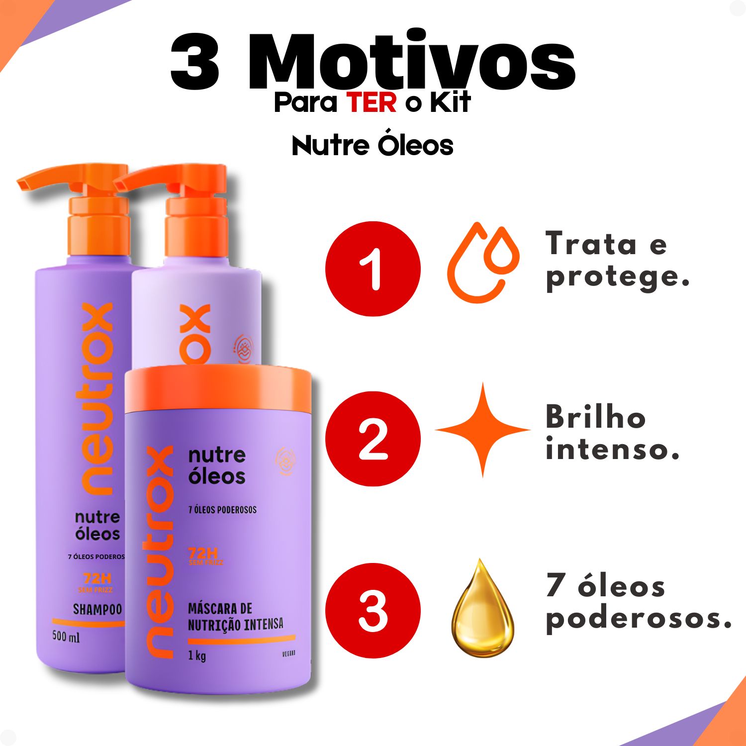 Kit Neutrox Nutre Óleos: Shampoo, Condicionador 500ml e Máscara