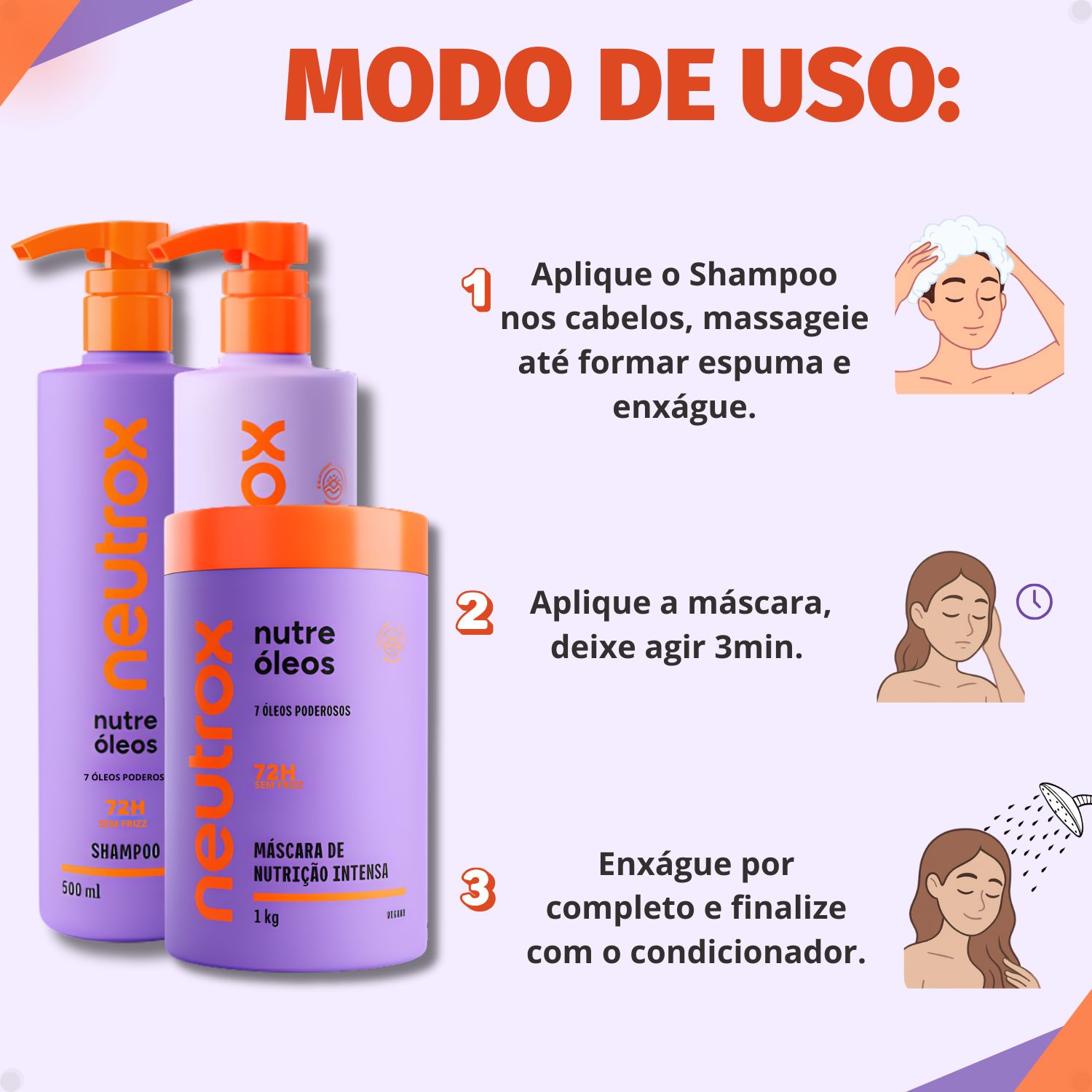 NLIGHTEN - NWORLD 化粧品 4点セット Kit Neutrox Nutre Óleos: Shampoo, Condicionador 500ml e Máscara