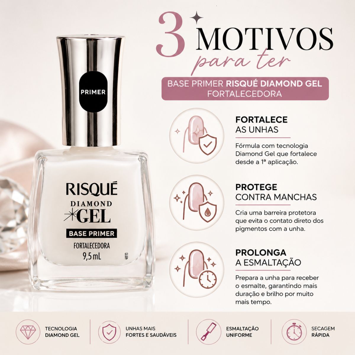 Base Primer Risqué Diamond Gel Fortalecedora 9,5ml - Teruya ...