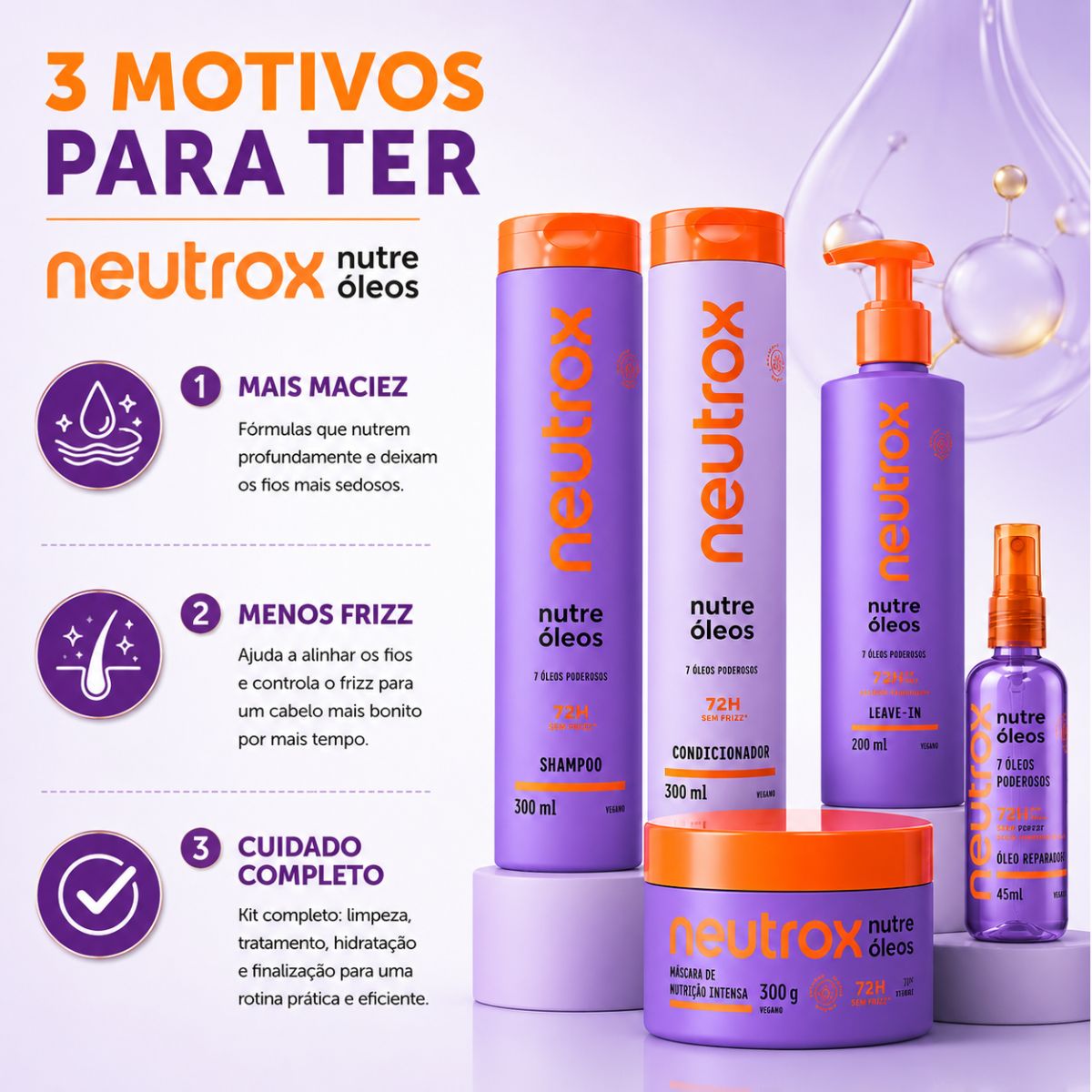 Kit Neutrox Nutre Óleos: Shampoo, Condicionador 300ml, Máscara