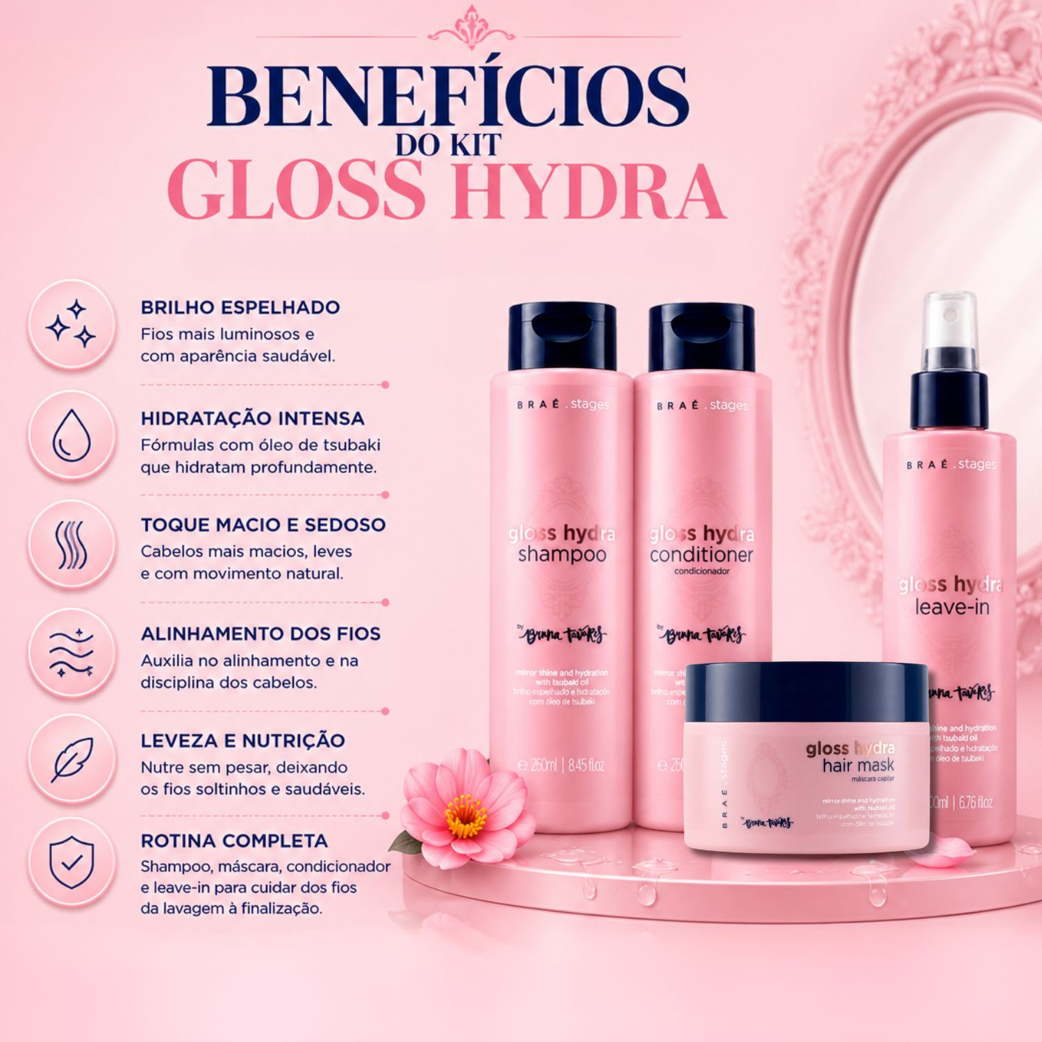 Kit Braé Stages by Bruna Tavares Gloss Hydra: Shampoo