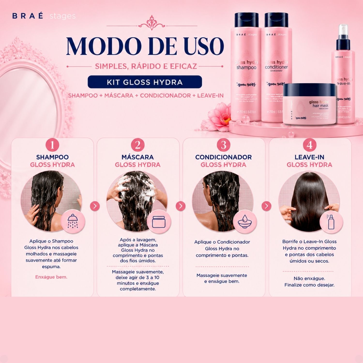 Kit Braé Stages by Bruna Tavares Gloss Hydra: Shampoo