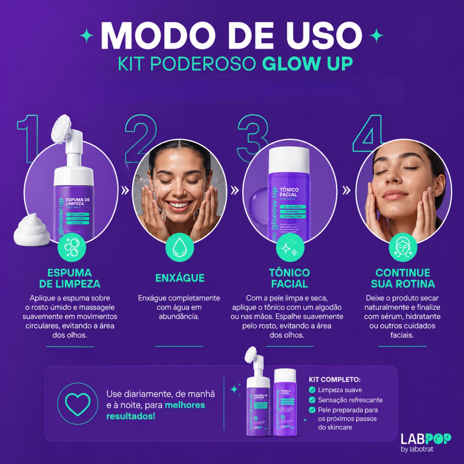 Kit LabPop by Labotrat Poderoso Glow Up: Espuma de Limpeza e