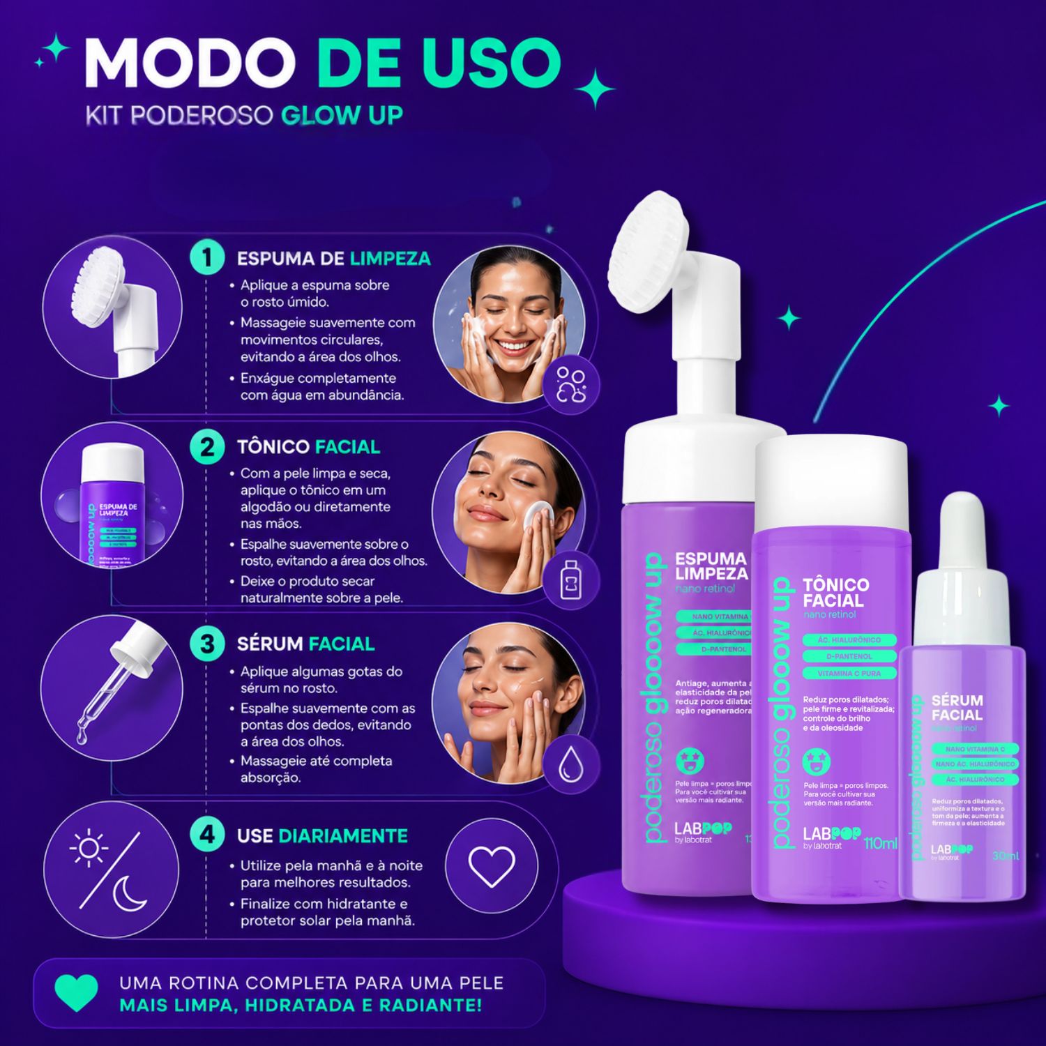 e+labo e＋labo イーラボコスメ5点セット Kit LabPop by Labotrat Poderoso Glow Up: Espuma de Limpeza, Tônico