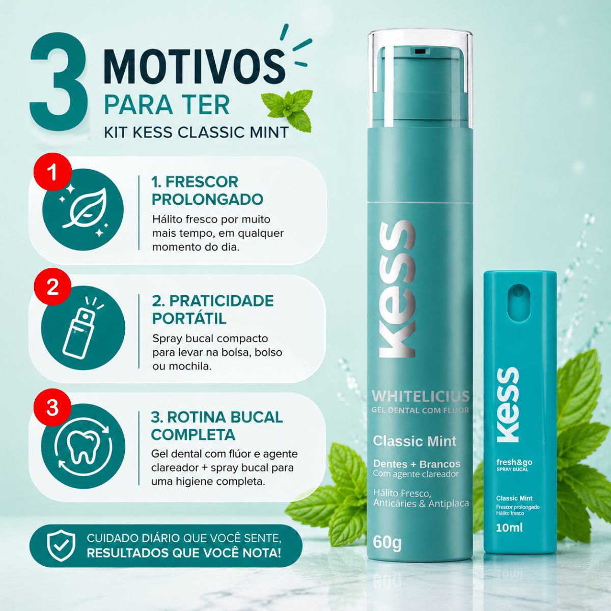 Kit Kess Higiene Bucal Classic Mint: Gel Dental 60g e Spray Bucal