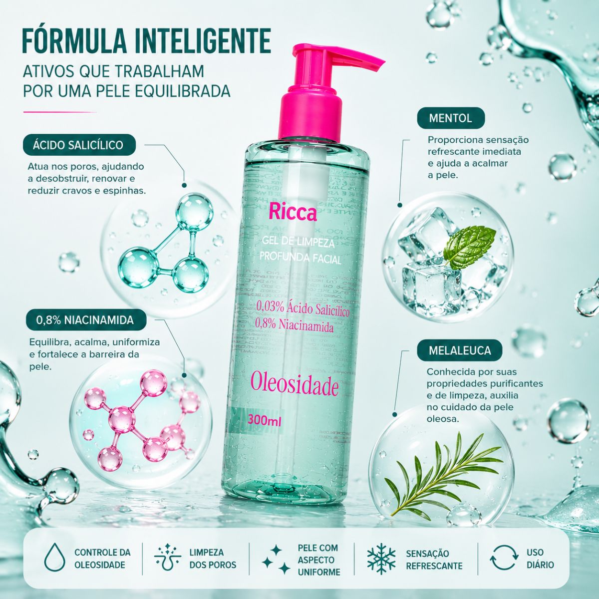 Gel De Limpeza Profunda Facial Ricca Oleosidade 300ml - Teruya