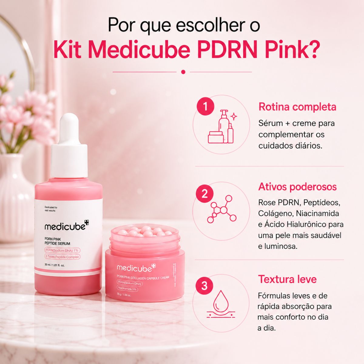 medicube PDRN Pink スキンケア8点セット Kit Medicube Pdrn Pink: Sérum Facial e Creme Facial Encapsulado