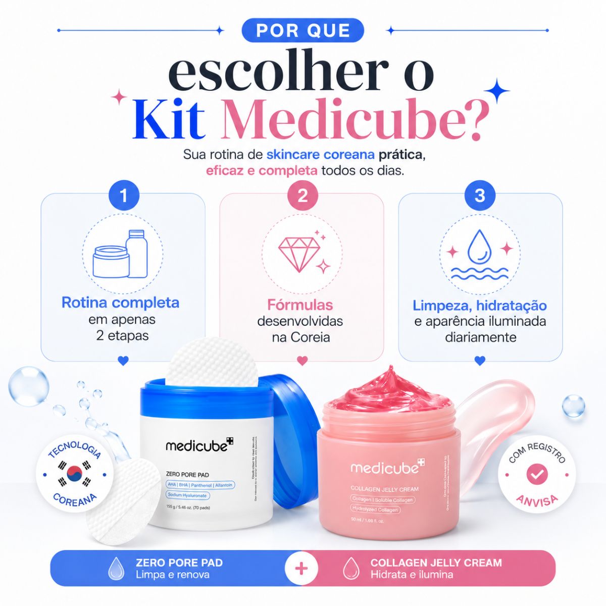 Kit Medicube: Tônico Zero Pore Pad com 70 Discos e Creme Geléia