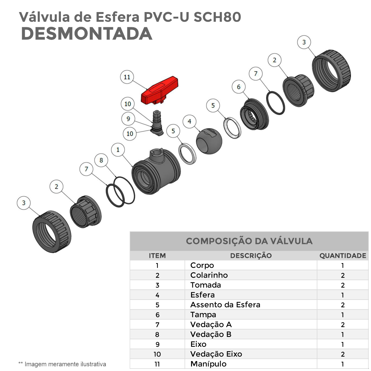 VÁLVULA DE ESFERA PVC-U PE-EPDM PN16 D.UNIÃO F/F 2