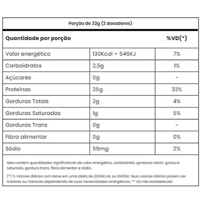 Adapto Whey Vanilla Cream 900g Adaptogen - MaxForm Suplementos Alimentares