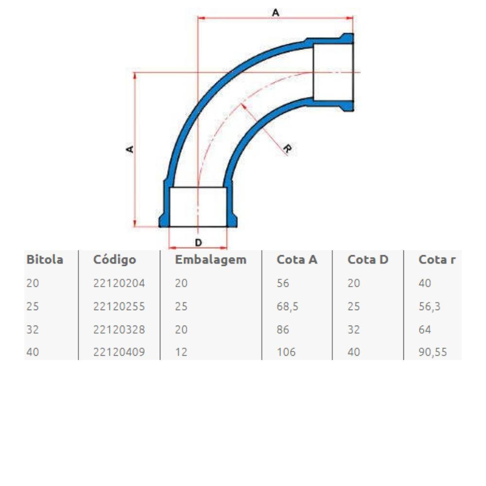 Curva 3 Polegadas Pvc Curva PVC 90 X 25 mm tigre | Conectividade e Durabilidade - Mastersol ...