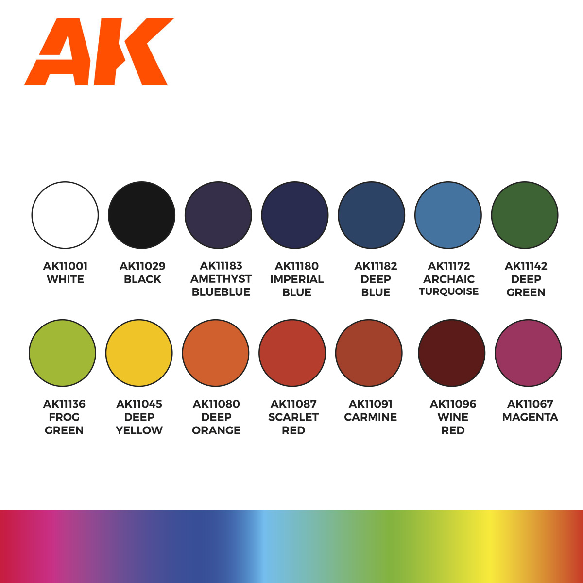 Basic Starter Set 14 Colors Selected By Jose Davinci - Geek Tintas