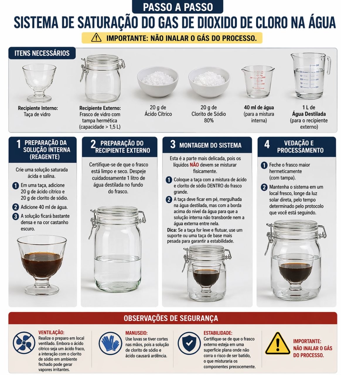 12 KIT(s) DE PREPARAÇÃO - NOVO DIOX EM PÓ P/ 1 litro - Oficial Brasil