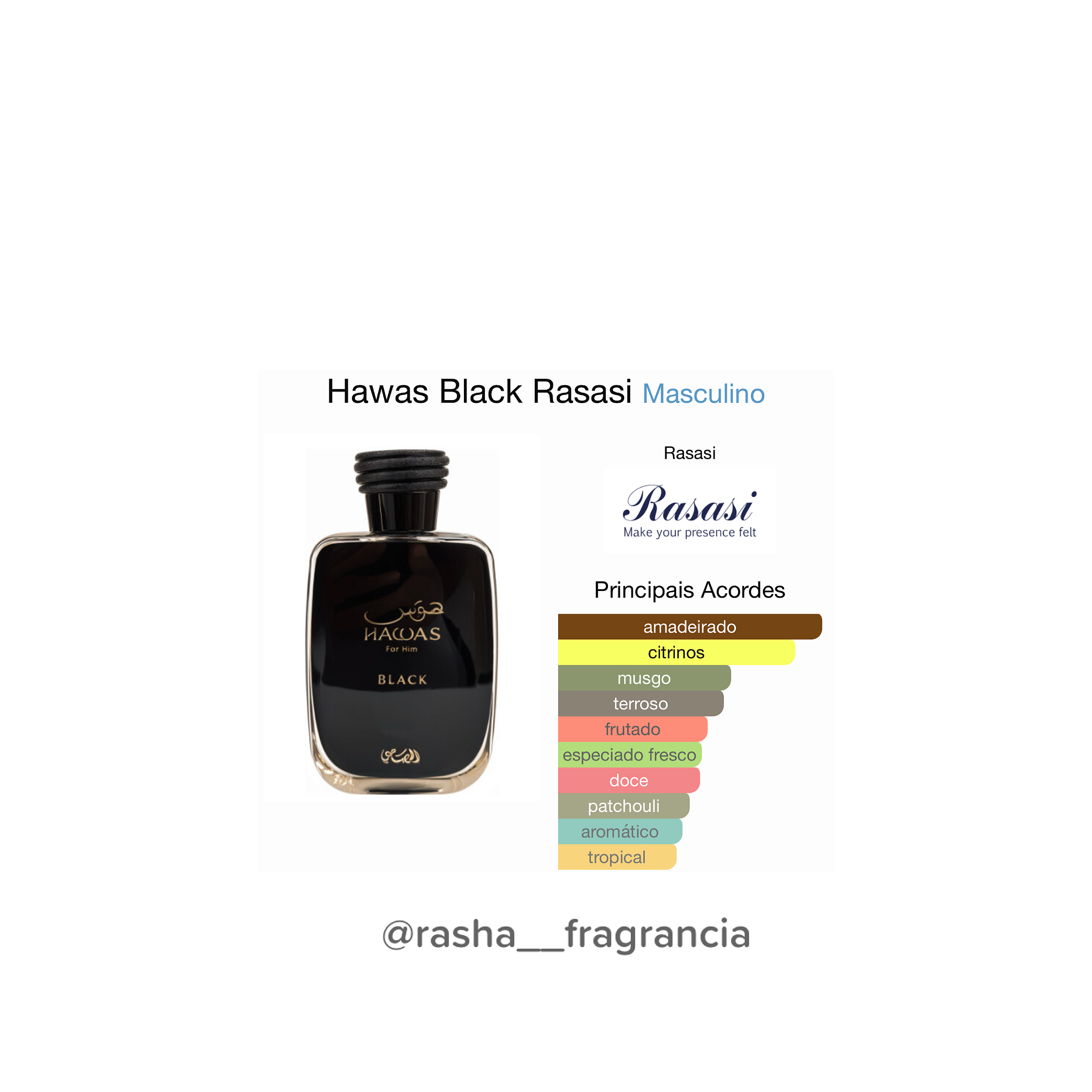 Hawas Black Rasasi - Rasha Fragrancia