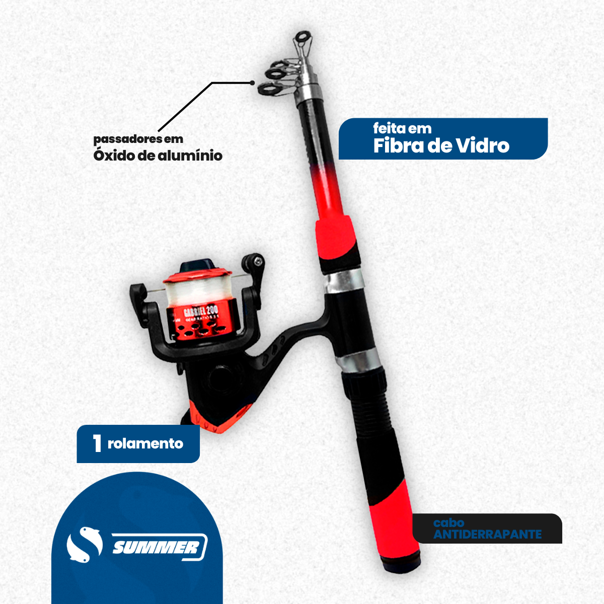 Kit De Pesca Triplo Vara + Molinete + Acessorios Completo - SUMMER ...