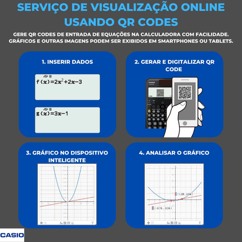 Spotech Calculadora Científica Casio FX991 LACW +300 Funções Ensino Médio e ...