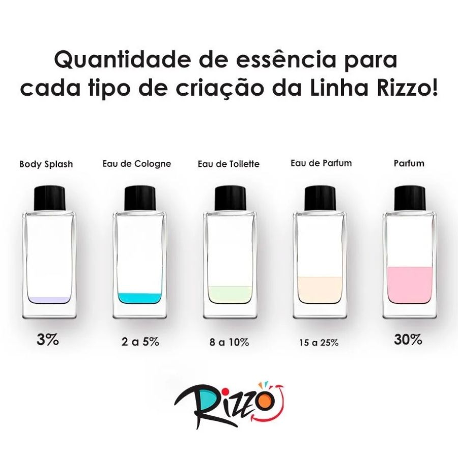 Calvin Rizzo Essência Calvin Um Concentrada para Perfumaria N°19 - 100g - 1 unidade ...
