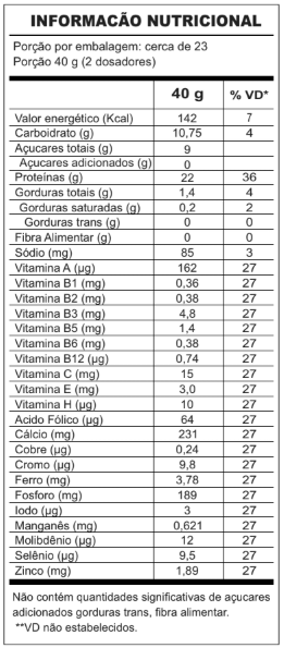 Blend whey protein refil 900 g - sabor creme de maracujá