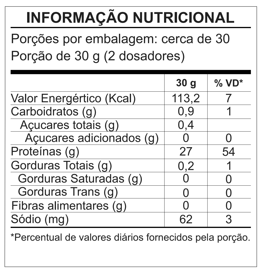 ISOLOW- WHEY PROTEIN ISOLADA - WPI - POTE 900g SABOR BAUNILHA - Shark Pro