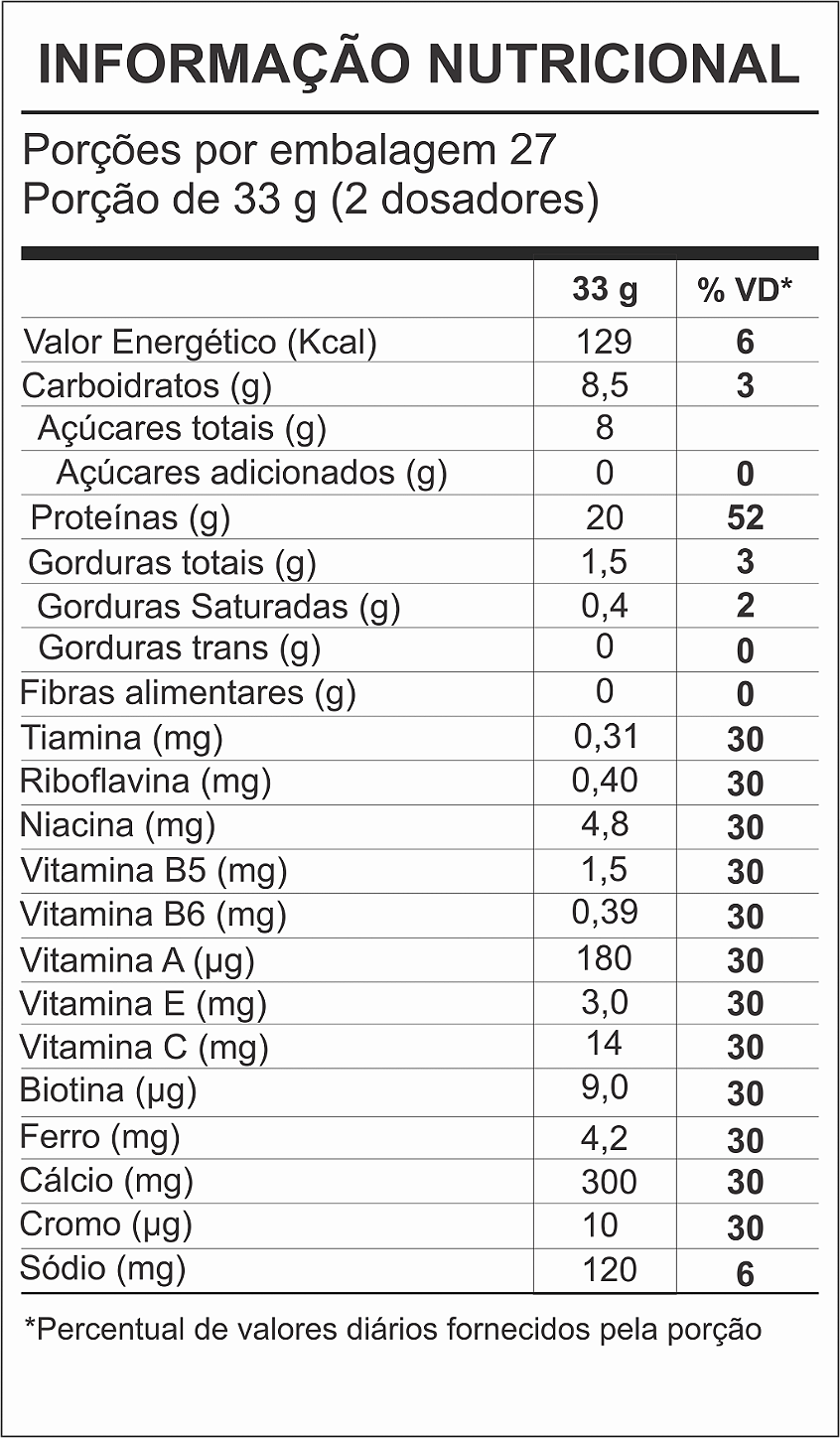 Shark pro joypro protein pote 900g leite