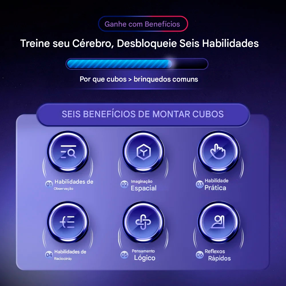 33 R&b Walp Cubo Mágico 2x2x2 Qiyi Warrior M Magnético - Oncube: os melhores cubos ...