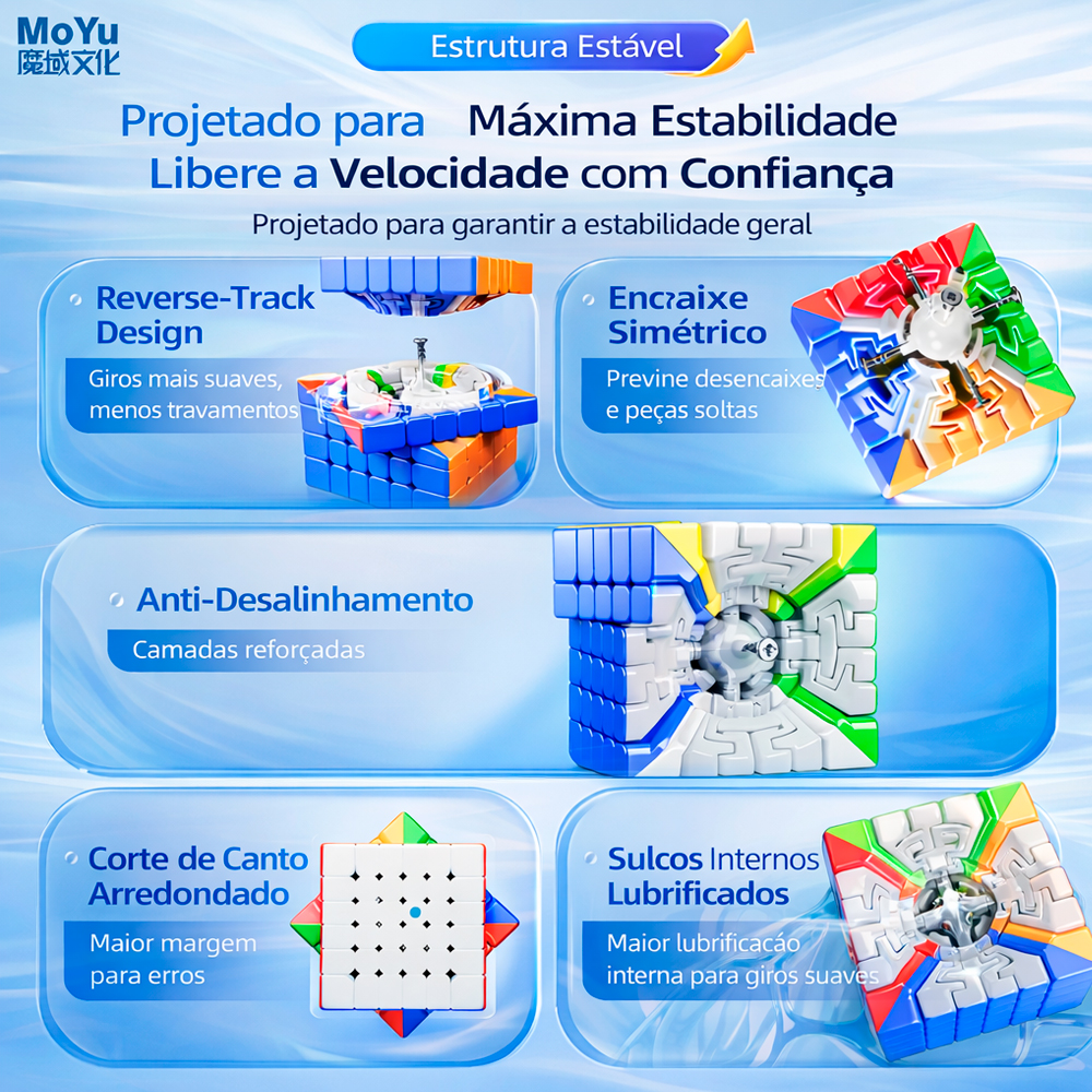 Cubo Mágico 6x6x6 Moyu AoShi V4 Triple-Track Magnético UV - Oncube