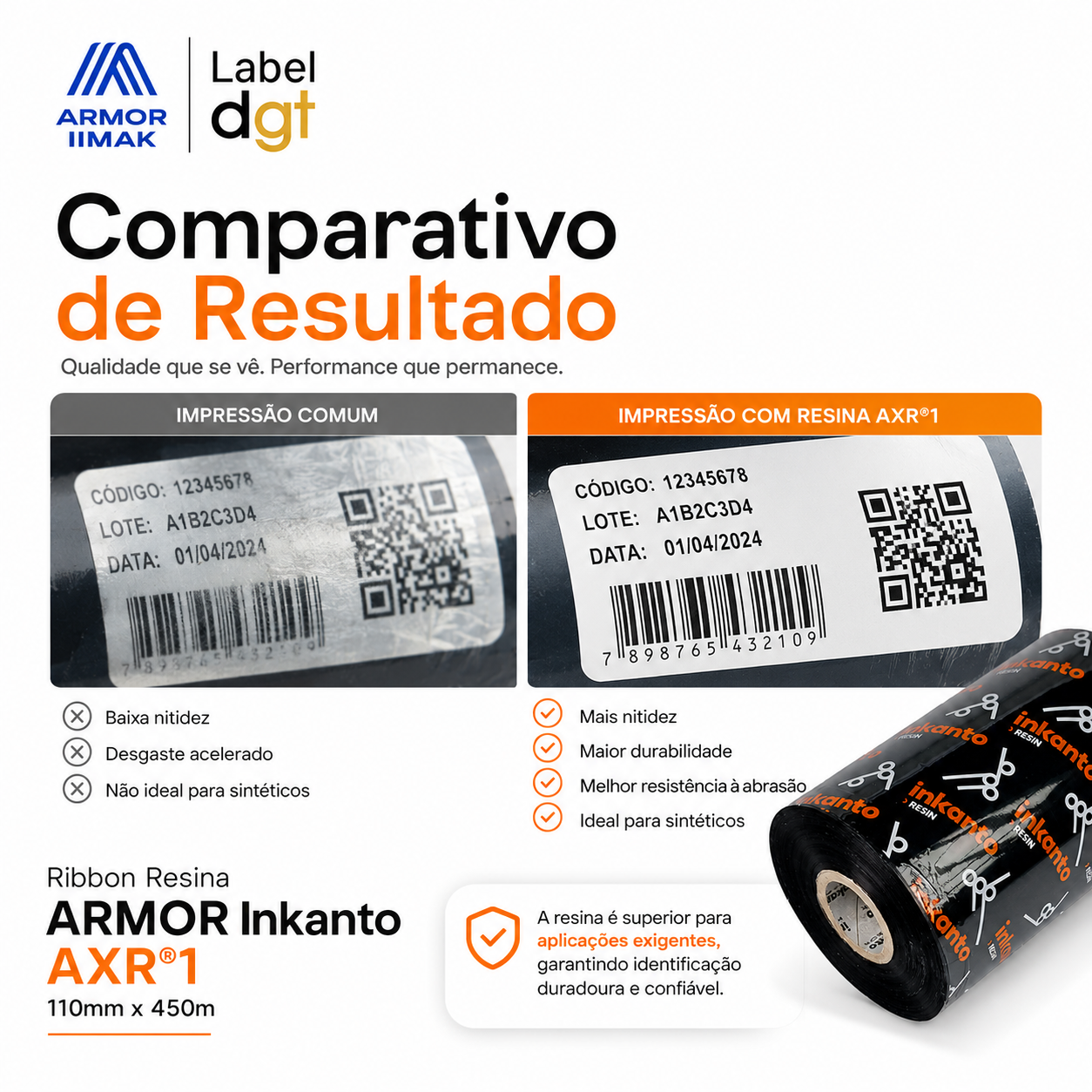 Ribbon resina ARMOR INKANTO AXR-1 110mmx450 metros - Label DGT