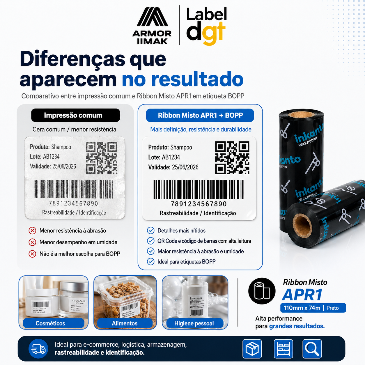Kit Ribbon 110x74 Misto Armor Inkanto APR1 Externo - Label DGT