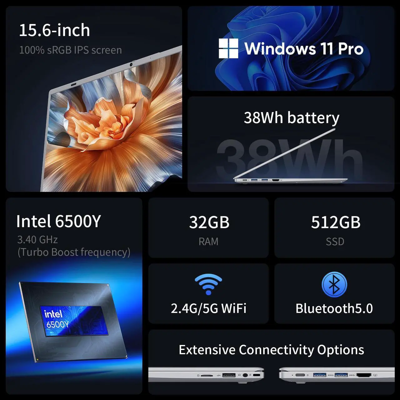 Notebook Bitecool Intel Pentium Gold 6500Y 32Gb SSD 512Gb 15.6
