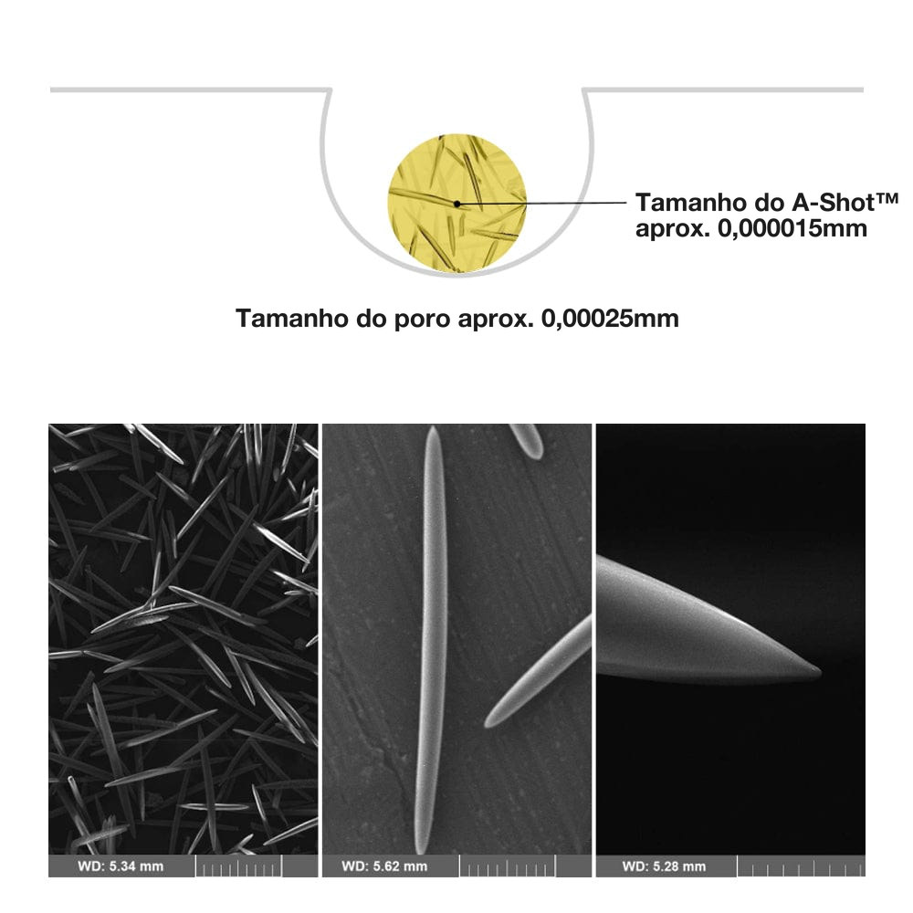 Microscopia eletrônica das micropartículas A-Shot do Celimax Retinal Shot Booster comparadas ao tamanho de um poro