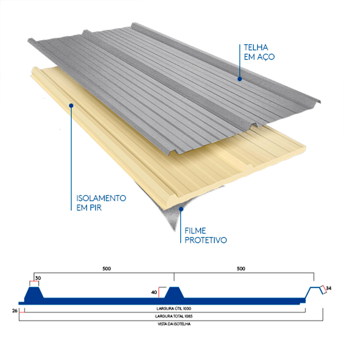 Telha Trapezoidal Semi Sanduíche Térmica - Comprar Telhas Online