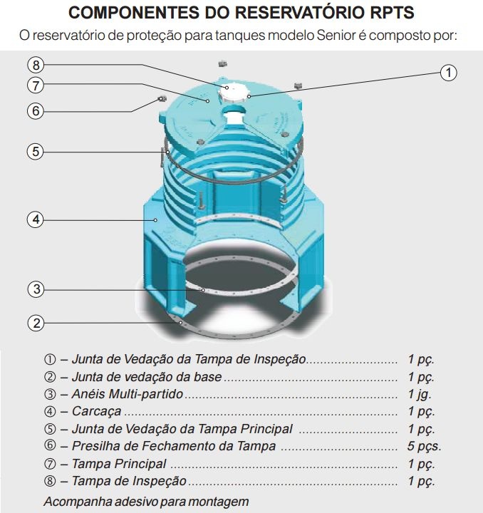 Sump de Tanque - SeuPosto.Com | Equipamentos para Posto e Abastecimento ...