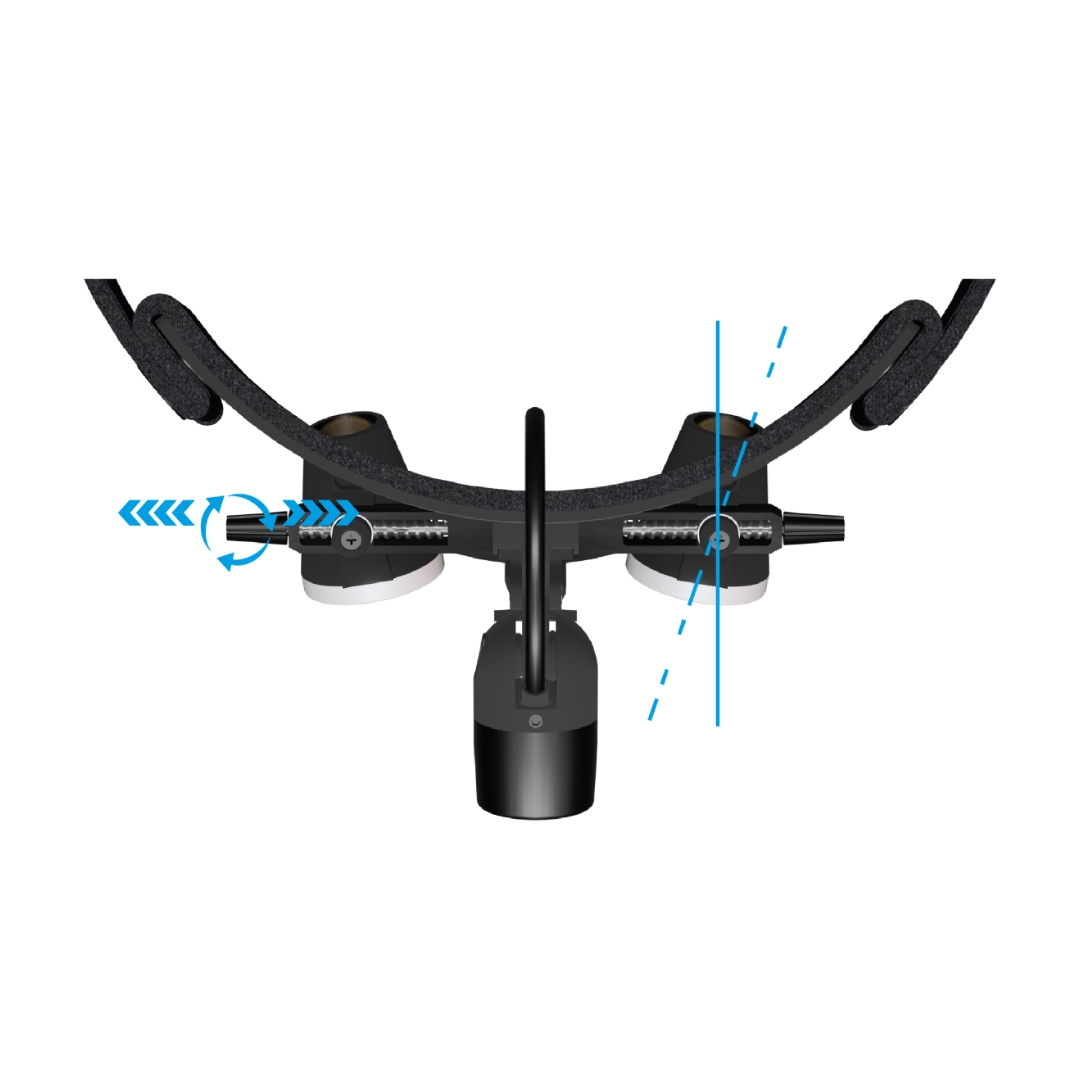 Lupa Fotóforo LED Head Spot II SE 3,5 x 340mm - MM Optics - Odonto