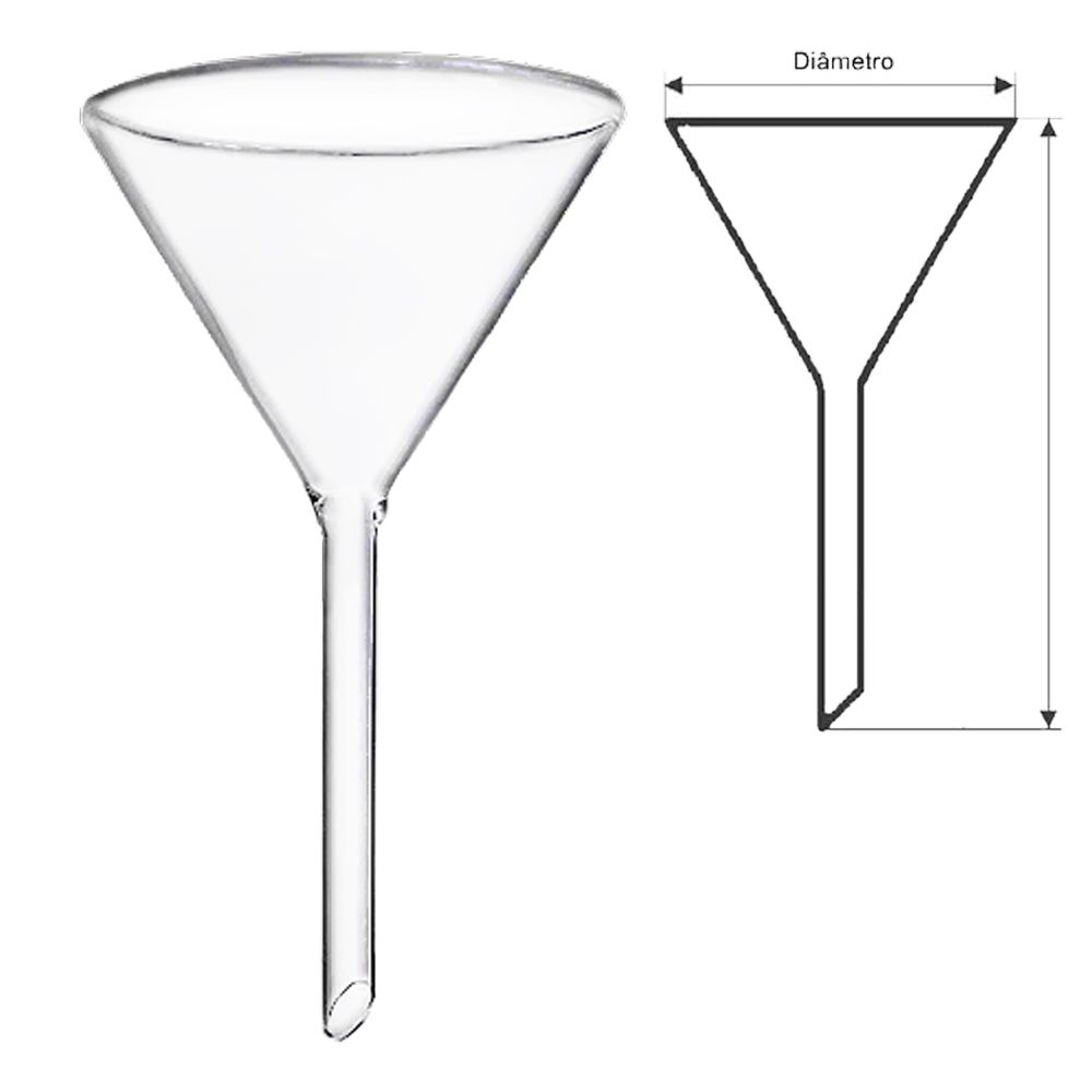 FUNIL DE VIDRO BORO LISO HASTE CURTA DIAMETRO 100MM CAPACIDADE 125ML ...