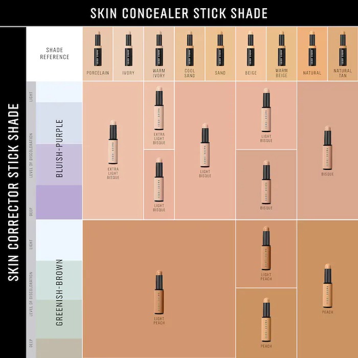 Bobbi Brown Skin Corrector Stick Consumos da Martina
