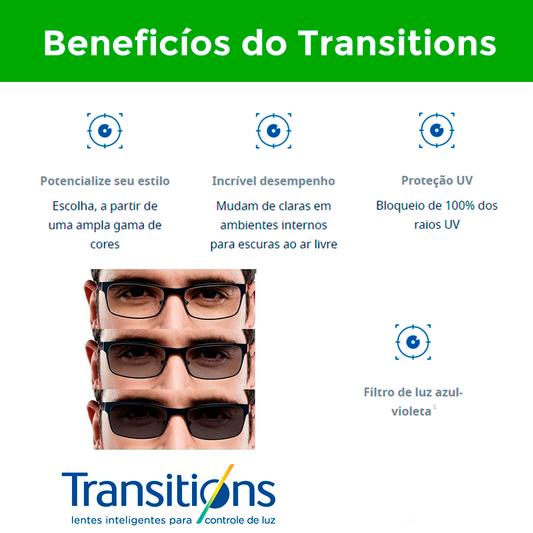 Varilux Comfort Costo De Lentes Multifocales Varilux Cristales