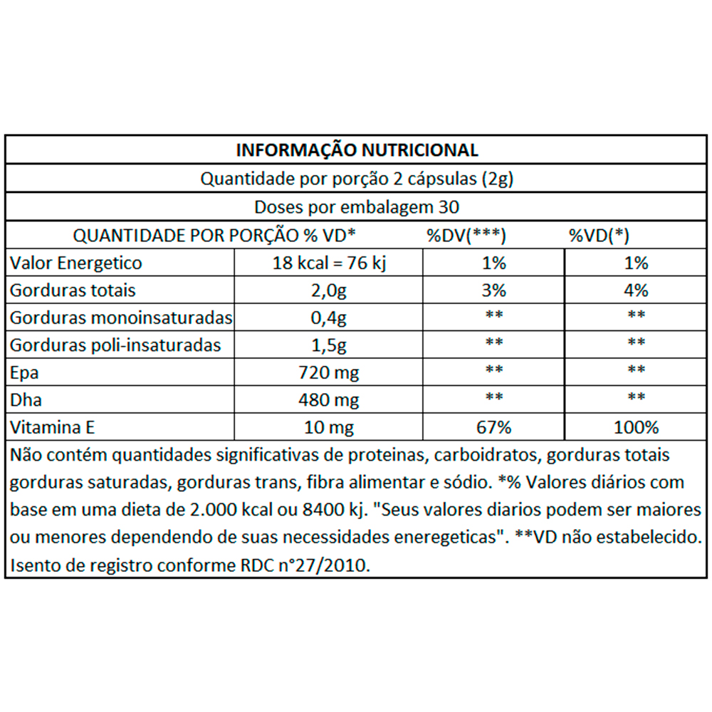 Omega 3 Black Skull Tudo em Suplementos Alimentares