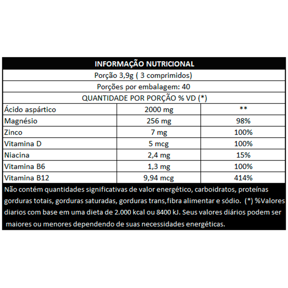 Testo Cycle Testo Cycle Under Labz - Tudo em Suplementos Alimentares