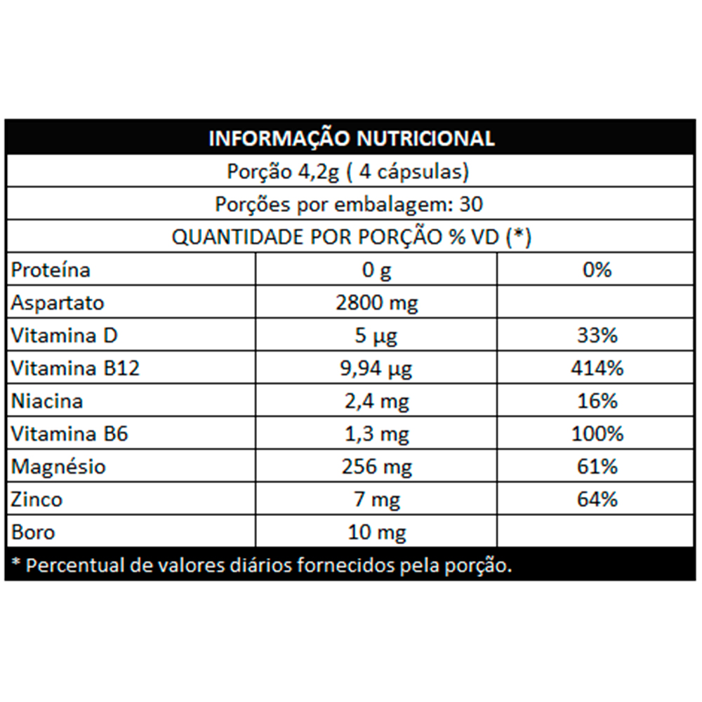 Testo Cycle Testo Cycle Under Labz | Suporte Hormonal e Ganho de Massa - Suplevita ...