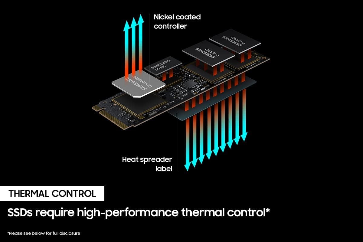 SSD NVMe M.2 SAMSUNG SSD 980 PRO 1 TB Com Dissipador de Calor