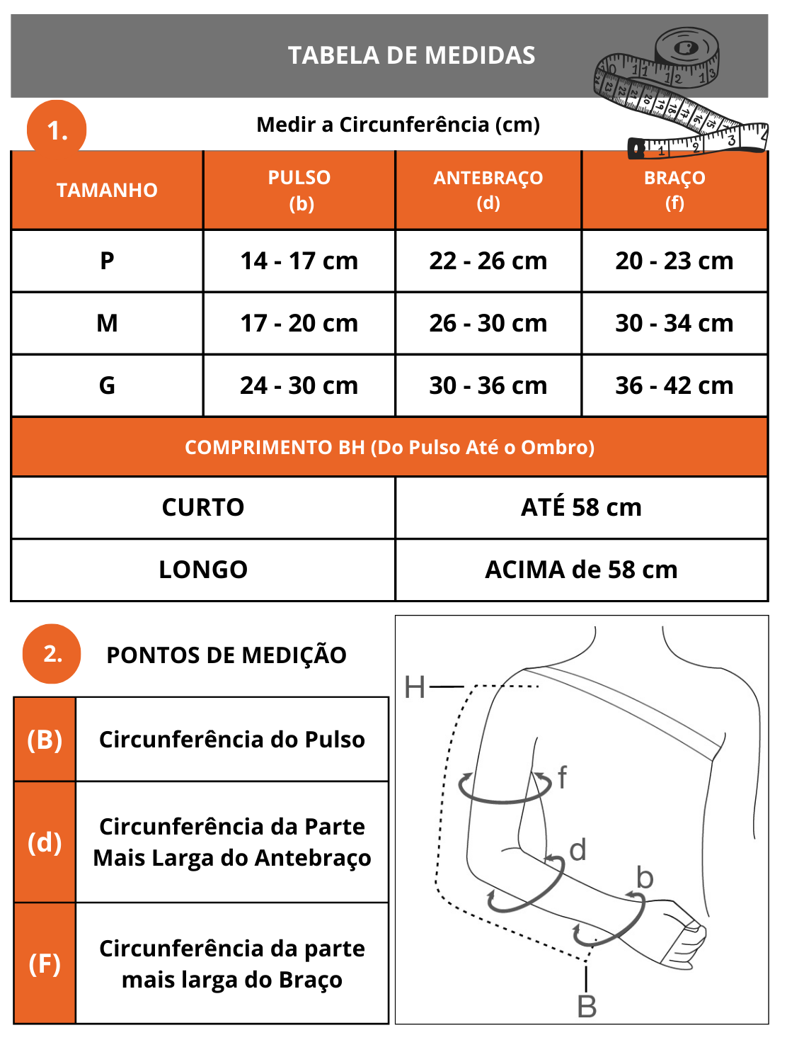 Braçadeira Venosan Confortline Cotton 30-40 mmHg - Compre Aqui