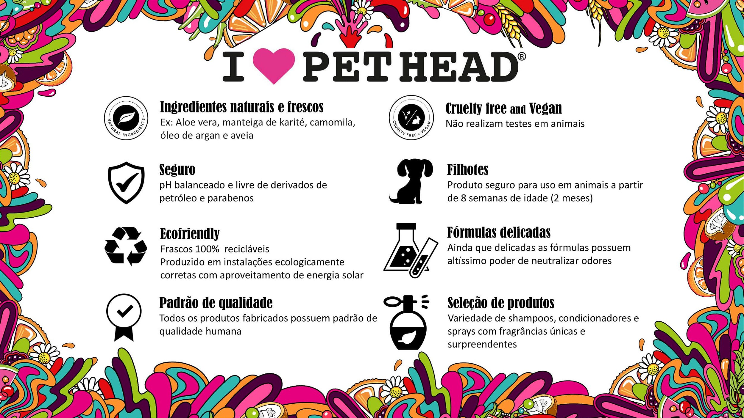 Pet Head White Party Shampoo Branqueador Pandora Boutique Pet