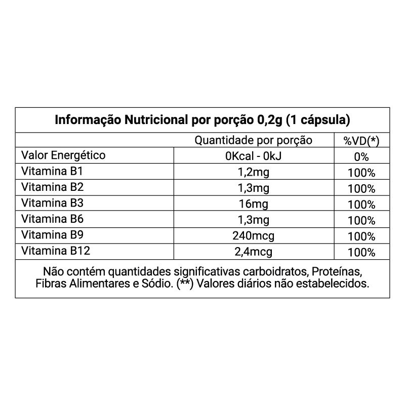 Complexo B Nutraway 200mg 60 Cápsulas Edin 2636