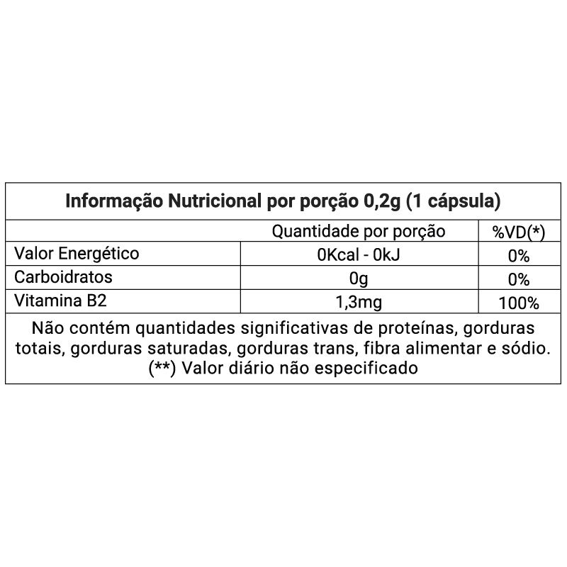 Vitamina B2 200mg Nutraway 60 Cápsulas Edin 3515