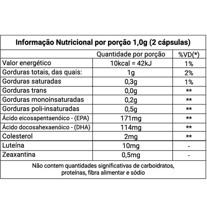 Kit 5 Nutra Vision 500mg Nutraway 60 Cápsulas Edin 0596