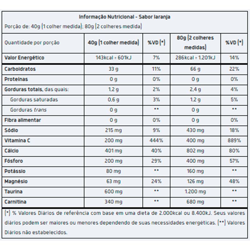 Endurance Extreme Energy Fonte de carboidratos 1000g Laranja Vitafor Edin